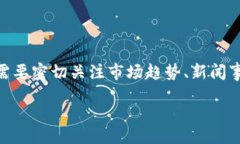 bisai/bisai狗狗币, tokenim, 加