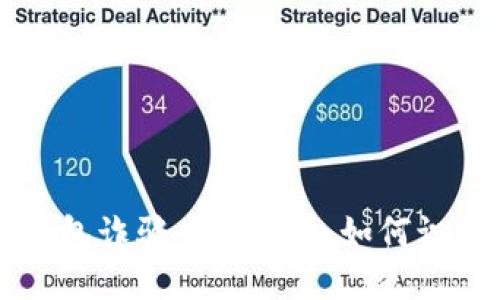 ```xml
区块链钱包诈骗案件分析：如何识别和防范