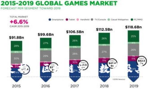 信托钱包支持的区块链交易数量及其优势解析