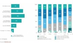 USDT电子钱包的全面指南：