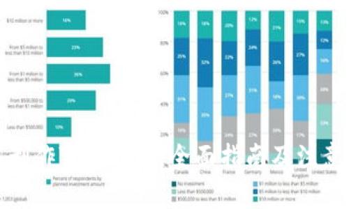 如何制作TokenIM：全面指南及注意事项
