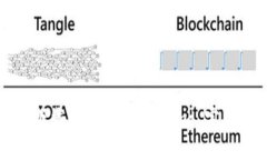 如何下载和使用Tokenim: 完整指南