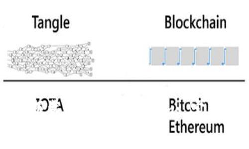 如何下载和使用Tokenim: 完整指南