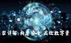 : 区块链钱包框架详解：构