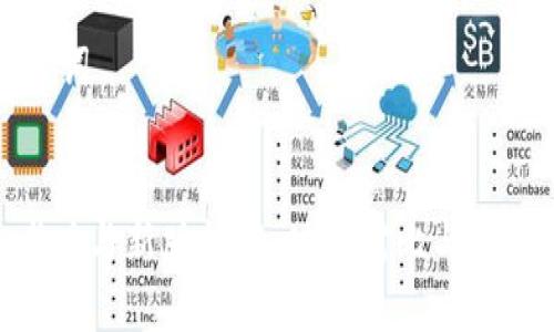 思考和关键词


Tokenim老版与新版详解：功能对比与用户体验分析