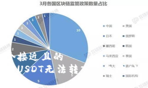 思考一个接近且的  
如何解决USDT无法转入钱包地址的问题？