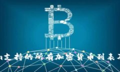 Tokenim支持的所有加密货币列表及其特点