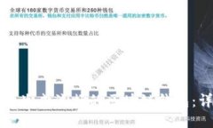 如何快速生成流畅的区块