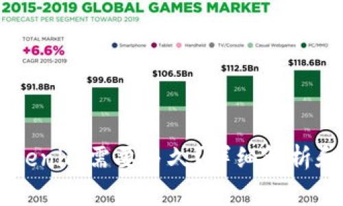 币安提现到Tokenim需要多久?详细解析和常见问题解答