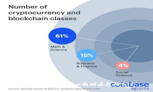 如何使用Tokenim找回丢失的BTC