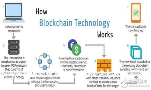 Tokenim钱包波场链被盗怎么办？应急措施与防范指南