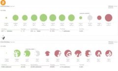 以下是您请求的内容：以