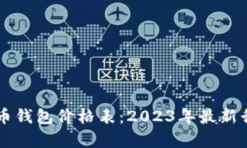 以太坊币钱包价格表：2023年最新行情解析