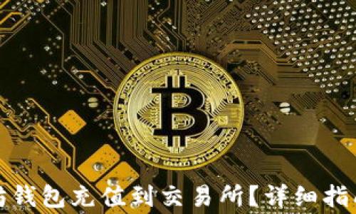 
如何将以太坊钱包充值到交易所？详细指南与注意事项