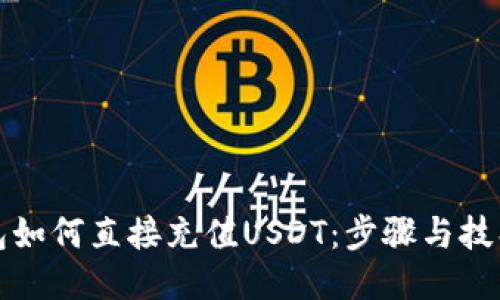 TP钱包如何直接充值USDT：步骤与技巧指南