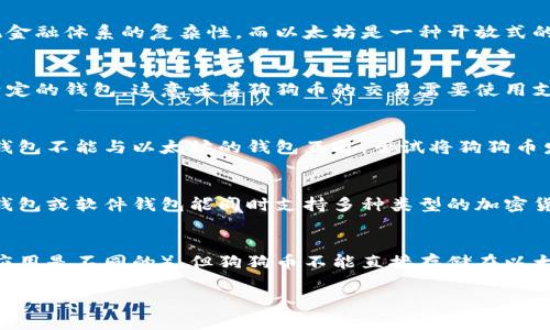 狗狗币（Dogecoin）和以太坊（Ethereum）是两种不同类型的加密货币，因此它们的用途和技术架构也有所不同。以下是针对“狗狗币能提到以太坊钱包吗？”这一问题的解答：

### 狗狗币和以太坊的基本概念
狗狗币是一种基于区块链的加密货币，最初被设计为一种轻松的网络货币，旨在打破传统金融体系的复杂性。而以太坊是一种开放式的区块链平台，允许开发者创建智能合约和去中心化应用（DApps）。

### 钱包的定义
加密货币钱包是用于存储、发送和接收加密货币的工具。每种类型的加密货币通常有其特定的钱包，这意味着狗狗币的交易需要使用支持狗狗币的钱包，而以太坊则需要使用支持以太坊及其代币（如 ERC-20 代币）的钱包。

### 狗狗币能否存入以太坊钱包？
直接说，狗狗币不能存入以太坊钱包。因为每种加密货币都有其独立的区块链，狗狗币的钱包不能与以太坊的钱包互通。尝试将狗狗币发送到以太坊钱包，可能导致您的资产丢失。

### 存储及交易的解决方案
如果你想同时存储狗狗币与以太坊，建议使用支持多种加密货币的钱包。例如，有些硬件钱包或软件钱包能同时支持多种类型的加密货币，但仍需确保您在发送和接收时使用正确的地址和网络。

### 结论
尽管狗狗币和以太坊之间存在联系（例如，两个币种都运行在区块链上，但它们的技术和应用是不同的），但狗狗币不能直接存储在以太坊钱包内。务必使用支持该特定加密货币的钱包以确保您的资产安全。

如果你对加密货币的存储、交易或市场有更多的问题，随时可以问我！