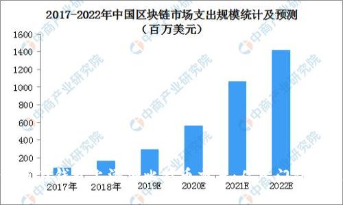 如何在钱包上添加比特币交易：从入门到精通