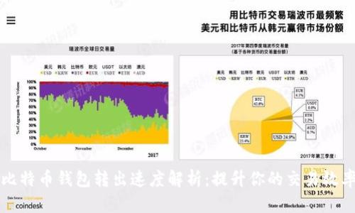 比特币钱包转出速度解析：提升你的交易效率