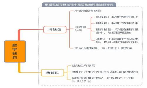 如何成为一名成功的Tokenim开发者：全方位指南
