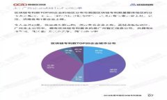 在EOS生态中，Tokenim标签通