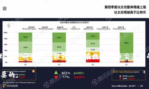   比特儿如何提现到Tokenim？详尽指南与常见问题解答 / 
 guanjianci 比特儿, Tokenim, 交易所, 数字货币 /guanjianci 

### 内容主体大纲

1. **引言**
   - 简要介绍比特儿和Tokenim的背景
   - 提现的意义和用途

2. **比特儿平台注册与账户设置**
   - 比特儿的注册过程
   - 账户安全设置

3. **比特儿资产管理**
   - 如何查看和管理资产
   - 比特儿支持的交易对与手续费

4. **提现流程**
   - 连接Tokenim账号
   - 提现请求步骤
   - 注意事项和常见问题

5. **安全与风险管理**
   - 提现时的安全建议
   - 风险提示及防范措施

6. **常见问题解答**
   - 相关问题与详解

7. **总结**
   - 重要性回顾
   - 未来展望与建议

---

### 1. 引言

在当今迅速发展的数字货币行业中，比特儿（Bitter）作为一个流行的交易平台，提供了用户友好的交易体验。Tokenim是另一个重要的数字资产管理平台，用户可以在其中进行资产存储和交易。由于不同平台之间的转账和提现需求日益增加，许多人希望了解如何将比特儿上的资产提现到Tokenim。

本文旨在为用户提供一个详细的提现指南，并深入探讨可能遇到的问题，帮助用户更好地理解这一过程。

---

### 2. 比特儿平台注册与账户设置

#### 2.1 比特儿的注册过程

要在比特儿上进行交易，首先需要创建一个账户。注册过程相对简单，用户只需访问比特儿的官方网站，填写必要的信息，如邮箱地址和密码，接受相关条款并进行邮箱验证。完成注册后，用户将收到确认邮件，并能够通过链接激活账户。

#### 2.2 账户安全设置

为了确保账户安全，用户应建议启用双重身份验证（2FA）。这能够大大降低账户被黑客攻击的风险。此外，用户应该定期修改密码，并避免使用与其他账户相同的密码。

---

### 3. 比特儿资产管理

#### 3.1 如何查看和管理资产

注册并登录后，用户可以在比特儿平台上查看其资产。在资产管理界面，用户可以看到持有的各种数字货币，及其当前的市场价值和交易量。这一工具帮助用户实时掌握自己的投资状态。

#### 3.2 比特儿支持的交易对与手续费

比较受欢迎的交易对通常有ETH/BTC、USDT/BTC等。每种交易对都有具体的交易手续费，用户在进行交易前需仔细阅读费用说明，以避免不必要的损失。同时，平台不定期会推出手续费减免活动，用户应关注这些信息以节省成本。

---

### 4. 提现流程

#### 4.1 连接Tokenim账号

在开始提现之前，用户需要确保他们的Tokenim账户正常运作。在Tokenim上，用户应获取其钱包地址，这一地址将用于接收比特儿提现的数字货币。用户应通过Tokenim的“钱包”功能获取自己的地址。

#### 4.2 提现请求步骤

在比特儿平台上，用户需要找到“提现”选项，并输入在Tokenim获取的钱包地址。接着，用户需输入提现的金额，并确认所有信息的准确性。完成后，用户需要确认提现操作，系统可能会要求输入2FA代码等安全验证。

#### 4.3 注意事项和常见问题

用户在提现时需特别注意网络拥堵情况，因为在高峰时段，区块链的交易确认时间可能会延长。此外，建议用户在小额提现后，确认到账情况后再进行大额提现，以确保钱包地址无误，并确认转账的成功。

---

### 5. 安全与风险管理

#### 5.1 提现时的安全建议

用户在进行提现时，应确保在安全的网络环境中进行交易，避免在公共Wi-Fi下操作。此外，及时更新软件和应用程序，以防止安全漏洞被利用。同时，用户需核实转账地址及金额，确保没有输入错误。

#### 5.2 风险提示及防范措施

数字货币市场存在波动性风险，用户在提现和交易时应考虑市场的实时变化，避免在市场极度波动期间进行大额交易。另外，应定期检查账户余额与历史交易记录，及时发现并处理异常情况。

---

### 6. 常见问题解答

#### 6.1 比特儿提现到Tokenim需要多长时间？

提现到账时间通常取决于区块链网络的繁忙程度。在正常情况下，交易可能在30分钟到1小时内到账，但在网络拥堵的情况下，可能需要更长时间。

#### 6.2 如果提现失败，我该怎么办？

如果提现失败，用户可以查看提现记录，确认是否出现错误。例如，输入错误的地址或不足的手续费。如果问题仍然没有解决，用户应联系比特儿客服获取帮助，并按照指导进行处理。

#### 6.3 提现手续费是多少？

比特儿的提现手续费因币种而异，用户可以在比特儿的网站上找到相关信息。通常情况下，手续费会显示在提现时的界面上，用户一目了然。

#### 6.4 可以提现哪种数字货币到Tokenim？

用户需确认Tokenim支持哪些数字货币，通常主流的数字货币，如比特币（BTC）、以太坊（ETH）等，均可提现至Tokenim。用户在提现前应提前验证。

#### 6.5 提现后如何查看资金是否到账？

用户在Tokenim登录后，可以在资产管理页面查看到账情况。如果没有及时到账，可以检查比特儿的提现记录，以确认提现的状态。

#### 6.6 提现失败会扣款吗？

如果提现失败，且用户的账户未出现资金减少情况，通常不会扣款。扣款一般是针对成功交易后的手续费，用户在出现提现失败后应及时联系客服确认情况。

---

### 7. 总结

通过本文的详细介绍，相信用户对比特儿提现到Tokenim的流程和注意事项有了更深入的了解。确保安全、保持良好的资产管理习惯，将有助于提升用户在数字货币交易中的体验。随着市场的发展，用户应不断学习和适应，以应对动态变化的市场环境。

未来，数字货币的交易和提现过程将更加简便与安全，用户也应意识到，在享受这些便利的同时，保护自己的资产安全是极为重要的。