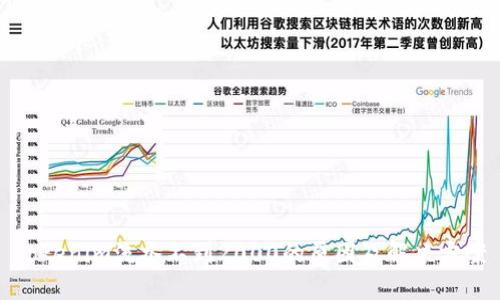 Tokenim流水不到2000的原因及解决方案