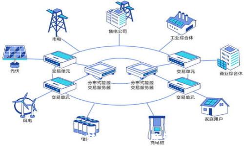
比特派钱包转币矿工费用详解与策略