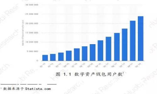 比特币钱包一直不开的原因及解决方案
