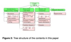 要退出 TokenIm 程序，您可