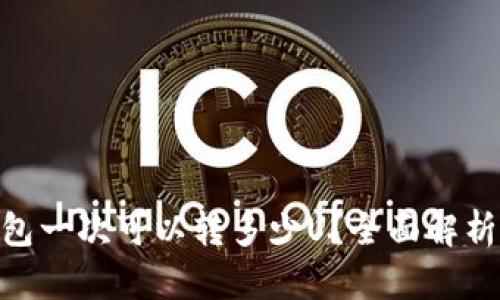 Tokenim钱包一次可以转多少U?全面解析及使用指南