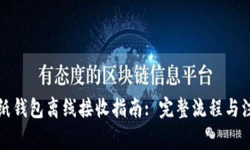 比特币纸钱包离线接收指南: 完整流程与注意事项