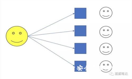 如何使用Tokenim平台安全存储比特币
