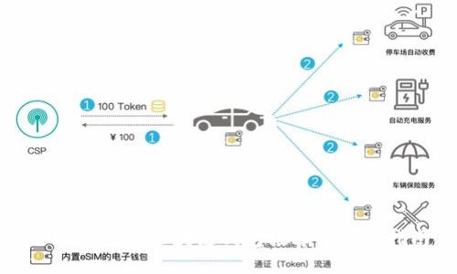 全球领先的区块链钱包推荐及使用指南