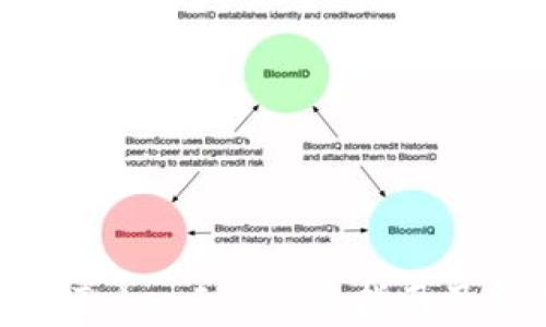 如何下载欧意TokenIM:完整指南及常见问题解答
