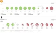 Tokenim与AToken对比：哪个更