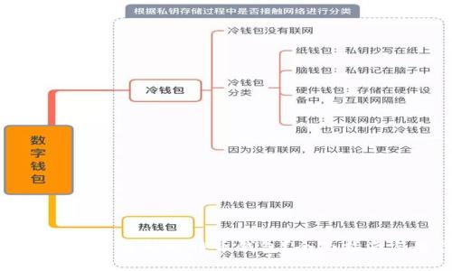 如何选择安全可靠的比特币钱包？全面指南与最佳实践
