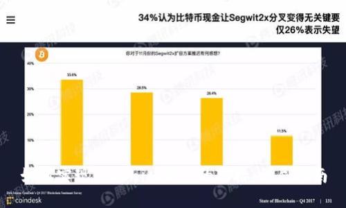 如何实现Tokenim钱包的对接：详尽指南