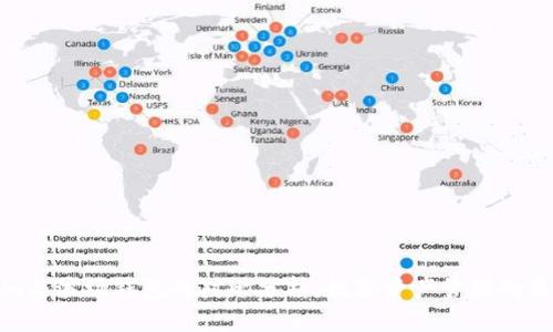 Tokenim与波场钱包的对比分析：数字资产管理的最佳选择