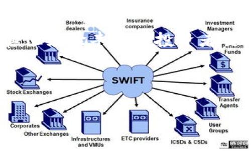    如何有效处理Tokenim黑U问题，保障投资安全  / 

 guanjianci  Tokenim, 黑U, 投资安全, 数字资产  /guanjianci 

## 内容主体大纲

1. 引言
    - 黑U现象的背景与影响
    - Tokenim平台简介
    - 为何需要关注黑U问题

2. Tokenim平台的运作机制
    - Tokenim的基本概念
    - 如何使用Tokenim进行投资
    - Tokenim平台的优势与风险

3. 黑U的定义与产生原因
    - 什么是黑U
    - 黑U的产生原因
    - 黑U对投资者的潜在威胁

4. 如何识别黑U
    - 黑U的常见特征
    - 如何通过平台工具检测黑U
    - 投资者如何提高警惕

5. 处理黑U的应对策略
    - 遇到黑U时的第一反应
    - 如何向Tokenim平台举报黑U
    - 追讨损失的步骤和注意事项

6. 投资安全的最佳实践
    - 如何选择安全的投资项目
    - 定期监测投资状况
    - 参与社区，提高识别能力

7. 结语
    - 总结黑U问题的重要性
    - 对Tokenim平台未来的展望

---

## 内容扩展

### 引言

#### 黑U现象的背景与影响

 在数字资产日益流行的今天，各种投资机会也随之涌现。然而，随之而来的问题也不容忽视，尤其是黑U现象的横行。黑U通常指的是名称类似于某个知名项目但实际上存在欺诈性质的投资品。这类项目通常会通过虚假的宣传和不切实际的承诺来吸引投资者，导致后者的资损失惨重。 

#### Tokenim平台简介

 Tokenim是一款专注于数字资产交易和管理的平台。它汇集了多种数字资产的投资机会，同时提供用户友好的界面和丰富的工具，方便投资者进行资产管理。尽管Tokenim是一款较为可靠的投资工具，但其用户仍需对黑U保持警惕，以保护自己的投资利益。

#### 为何需要关注黑U问题

 投资者如果对黑U问题掉以轻心，可能在不知情的情况下损失大笔资金。因此，了解黑U的各种相关信息显得尤为重要，这不仅能帮助现有投资者，更能提高未来潜在投资者的风险意识。 

### Tokenim平台的运作机制

#### Tokenim的基本概念

 Tokenim平台的核心在于其创新的资产交易模型，允许用户自由交易和管理各种数字资产。用户可以在平台上创建账号并进行资产的购买或出售，从而实现资产的增值。

#### 如何使用Tokenim进行投资

 注册Tokenim账户后，用户可以通过多种方式进行投资。平台支持多种支付方式，用户可以轻松地进行资产的购买、出售和管理。此外，Tokenim还提供了丰富的信息资源和市场分析工具，以帮助用户做出明智的投资决策。

#### Tokenim平台的优势与风险

 Tokenim的优势在于其界面友好、交易迅速以及信息透明。然而，作为一款在线交易平台，Tokenim也存在一定的风险，如市场波动性、黑U现象等。因此，用户在投资过程中必须具备一定的风险意识。

### 黑U的定义与产生原因

#### 什么是黑U

 黑U是指那些以投机或欺诈性质存在的数字资产项目，它们往往以低价拉拢投资，但实际上并不具备相应的价值和保障。这类项目通常通过各种手段诱导投资者忽视潜在风险，造成经济损失。

#### 黑U的产生原因

 黑U现象的产生与数字资产市场的监管不足、信息不对称等多种因素有关。由于许多投资者对数字资产的认知有限，容易成为黑U的受害者。此外，还有一些规避法律监管的项目因其虚假性而可能发展壮大。 

#### 黑U对投资者的潜在威胁

 对于投资者而言，黑U不仅意味着金钱上的损失，还有可能引发与黑产相关的法律问题。而且，在投资者对市场的信心受到影响时，也会导致整个数字资产市场的异常波动，从而影响更多的合法项目。

### 如何识别黑U

#### 黑U的常见特征

 识别黑U的关键在于了解其常见特征。黑U项目往往缺乏明确的商业模式，或者其宣传的收益回报远高于市场正常水平，甚至存在虚假的市场数据。投资者可以通过分析项目的白皮书、线上评价以及社区反馈来判别项目是否存在异常。

#### 如何通过平台工具检测黑U

 Tokenim平台提供了某些工具和功能，可帮助用户监测其投资项目的合法性。如用户可以查看项目的交易历史、活跃度和开发者的信誉度等报告，以评估项目的真实情况。 

#### 投资者如何提高警惕

 投资者要增强安全意识，定期更新对市场的了解。除了关注区块链和数字资产的最新发展外，还应加入一些专业的投资群组，共享信息及经验。此外，定期审查自己的投资组合也是一种提高警惕的方法。

### 处理黑U的应对策略

#### 遇到黑U时的第一反应

 如果投资者怀疑自己参与的项目为黑U，首先应该保持冷静，切勿慌张。需要迅速收集相关信息，例如交易记录、团队背景，甚至是平台的客服支持等，以便为下一步行动做准备。

#### 如何向Tokenim平台举报黑U

 在确认某个项目疑似黑U后，投资者应立即向Tokenim平台举报。通常，平台会提供相应的举报通道，用户在进行举报时需提供详细的信息和证据，以便平台进行进一步调查。

#### 追讨损失的步骤和注意事项

 如果确实遭遇了黑U，投资者需要了解追讨损失的程序。一般来说，要尽快收集退款证据、联系平台客服，并根据平台的规定进行相应的维权申请。同时，了解相关法律法规，必要时寻求法律帮助也是很有必要的。

### 投资安全的最佳实践

#### 如何选择安全的投资项目

 投资者在选择项目时应考虑以下几个方面：项目的团队背景、商业模式是否成熟、社区活跃度、市场反馈等。合格的项目往往能够提供清晰的商业计划以及真实透明的运营数据。

#### 定期监测投资状况

 一旦进行了投资，投资者需要定期对其投资状况进行监测。通过关注市场动向、项目进展以及其他投资者的反馈，可以及早发现潜在的风险，及时调整投资策略。

#### 参与社区，提高识别能力

 加入投资相关的社区是提升识别能力的重要途径。投资者可以在社区中获取第一手的信息，交流经验，从而提高自身的市场敏感度和风险判断能力。

### 结语

#### 总结黑U问题的重要性

 黑U问题不仅影响个体投资者的安全和利益，更对整个数字资产市场的健康发展构成威胁。因此，提升投资者的风险意识和识别能力，是保障投资安全的重要任务。

#### 对Tokenim平台未来的展望

 随着Tokenim平台的持续发展与创新，期待其在提升用户安全体验和加强市场监管方面进一步发力。在这个充满挑战与机遇的市场中，唯有确保安全，才能让更多的投资者受益。 

---

### 相关问题

1. 什么是黑U，如何区分合法投资项目？
2. 投资者在遭遇黑U后应采取哪些对策？
3. Tokenim平台如何保障用户的交易安全？
4. 黑U对整体市场造成怎样的影响？
5. 如何评估一个新的数字资产项目的可信度？
6. 投资者如何提高自身的风险识别能力？

---

### 问题详细介绍

#### 1. 什么是黑U，如何区分合法投资项目？

 什么是黑U？ 

 黑U是指存在欺诈性质的数字资产项目，通常利用虚假的宣传和承诺拉拢投资者。它们通常缺乏明确的商业模式，部分甚至以“快速致富”为噱头，诱使不明真相的投资者进行投入。

 如何区分合法投资项目？ 

 合法投资项目通常会有透明的团队成员、明确的商业模式和丰富的市场背景。投资者可以通过查询项目的白皮书、社交媒体反馈以及社区口碑等途径来确认其合法性。综合考虑项目的透明度与历史运营情况，可有效降低风险。

---

#### 2. 投资者在遭遇黑U后应采取哪些对策？

 遭遇黑U后的应对措施 

 首先，投资者应保持镇静，冷静分析一切可用信息。可通过记录交易细节、保存相关证据来为后续维权提供支持。然后应尽快向平台报告，并咨询专业法律人士的意见，了解自己的权利和可能的追讨方案。 

---

#### 3. Tokenim平台如何保障用户的交易安全？

 Tokenim的安全保障机制 

 Tokenim平台采取了多种安全措施来保障用户交易的安全，包括但不限于双重身份验证、反欺诈系统以及定期审计等。此外，平台还与第三方安全机构合作，以确保其交易系统的整体安全性。

---

#### 4. 黑U对整体市场造成怎样的影响？

 黑U的市场影响 

 黑U现象不仅损害了个别投资者的利益，还可能导致整个市场信任度的下降，抑制合法项目的发展。而且，持续的黑U活动会吸引更多的监管目光，从而对整个市场带来负面影响。 

---

#### 5. 如何评估一个新的数字资产项目的可信度？

 评估项目可信度的标准 

 评估一个新的数字资产项目，需要从多个方面进行考量。首先，考察项目团队的背景与经验；其次，查阅项目的市场反馈以及历史表现；最终，通过社区的互动情况、技术白皮书、各类新闻报道等进行相互印证。

---

#### 6. 投资者如何提高自身的风险识别能力？

 提高风险识别能力的方法 

 投资者可以通过教育和不断学习，提升自身的风险识别能力。参与相关的培训课程、阅读专业书籍和报告，以及加入投资社区，与其他经验丰富的投资者交流，均能有效提高风险识别能力。 

---

以上为关于Tokenim平台黑U处理的详细讲解和相关问题，希望对您有所帮助。