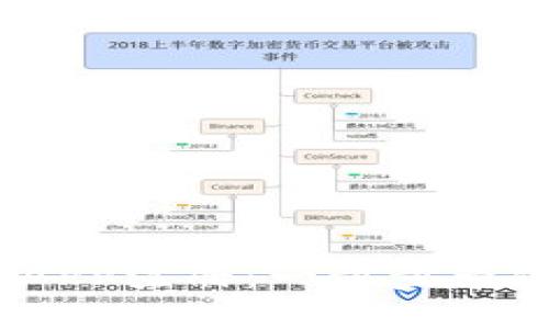 USDT钱包APP注册：一步步带你轻松上手