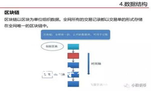 ### 如何在其他钱包导入Tokenim资产：完整指南