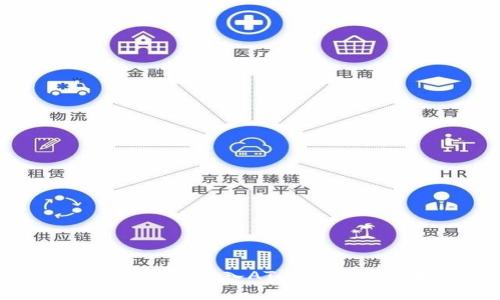 在TokenIm中导入AToken的详细指南
