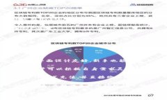   Tokenim可以用来购买BTC的