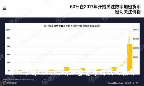 深入了解Tokenim：加密货币时代的先锋