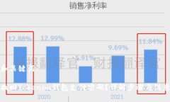 思考和关键词：如何找回