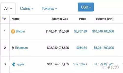 :
如何解决 Tokenim 软件自动卸载问题：全面指南