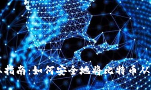 ### 比特币提取指南：如何安全地将比特币从交易平台转至钱包