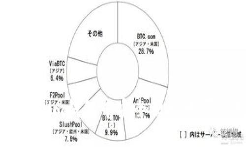 如何在Tokenim钱包中安全便捷地买卖数字货币