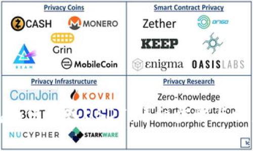 TP钱包如何存入USDT：详细步骤与注意事项