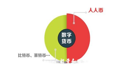 如何激活 Tokenim 能量和带宽：完整指南